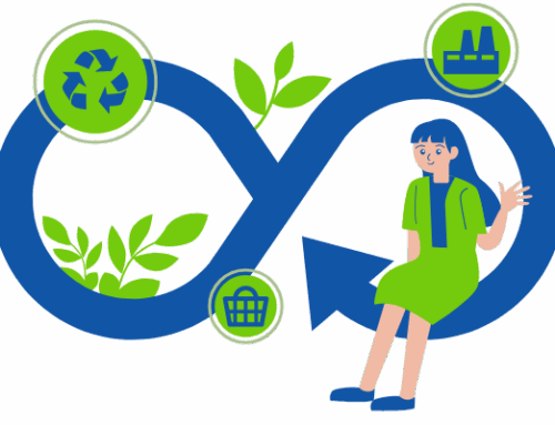 Early Sustainability Insights from BIOMETHAVERSE’s technologies